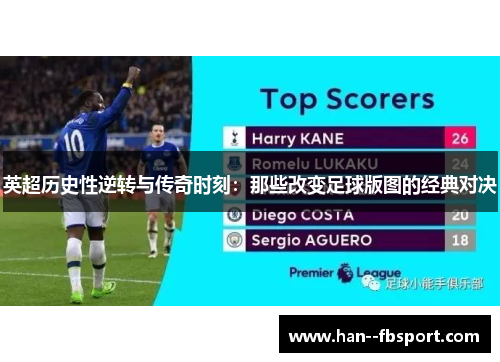 英超历史性逆转与传奇时刻:那些改变足球版图的经典对决 英超历史性逆转与传奇时刻:那些改变足球版图的经典对决