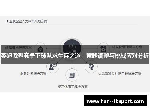 英超激烈竞争下球队求生存之道：策略调整与挑战应对分析