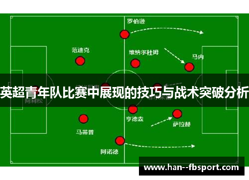 英超青年队比赛中展现的技巧与战术突破分析