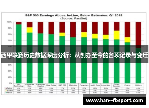 西甲联赛历史数据深度分析：从创办至今的各项记录与变迁