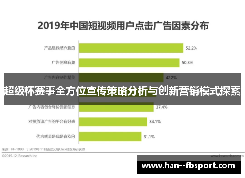 超级杯赛事全方位宣传策略分析与创新营销模式探索