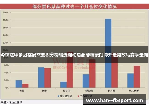 今夜法甲争冠格局突变积分榜暗流涌动悬念陡增豪门博弈走势改写赛季走向 今夜法甲争冠格局突变积分榜暗流涌动悬念陡增豪门博弈走势改写赛季走向