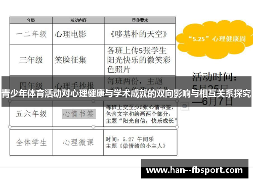 青少年体育活动对心理健康与学术成就的双向影响与相互关系探究 青少年体育活动对心理健康与学术成就的双向影响与相互关系探究